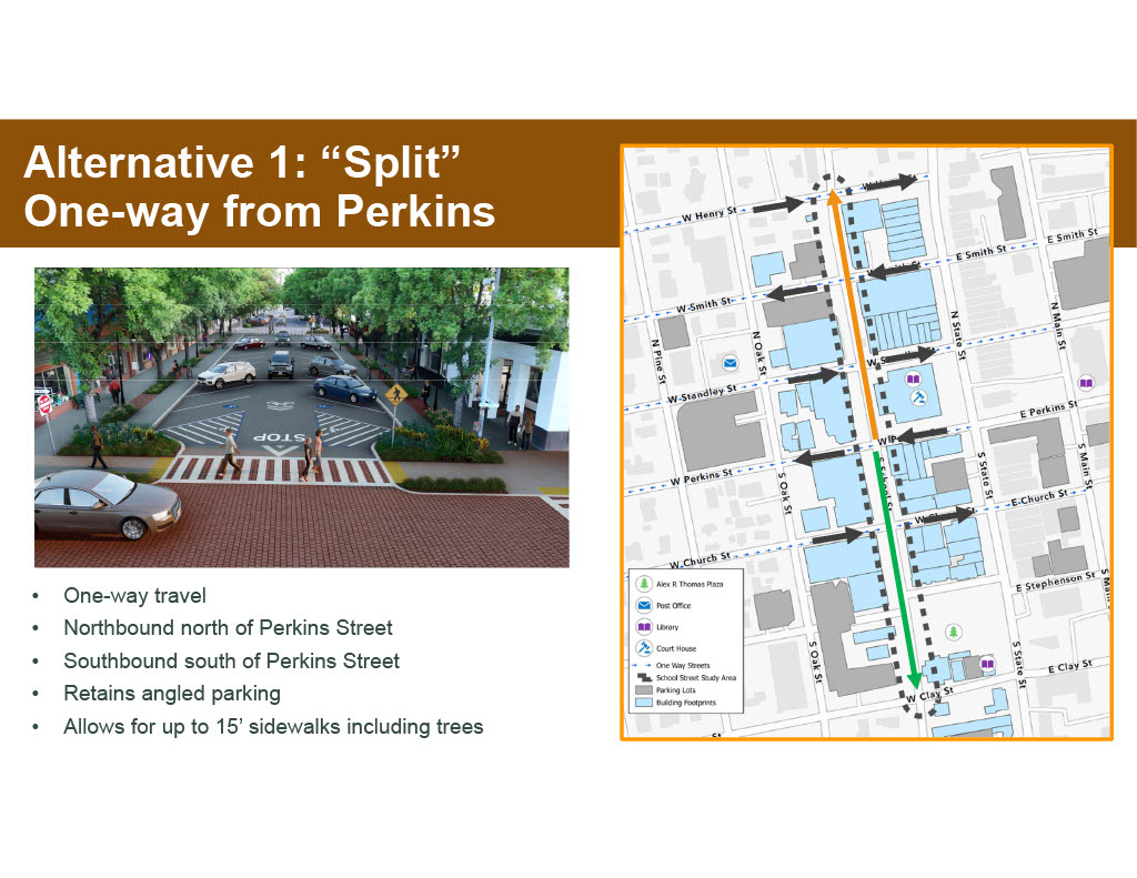 Ukiah School Street One-Way Split example, overhead map