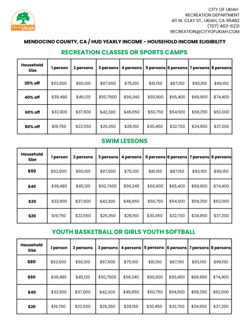 Fee Subsidy Application 2026_Page_2